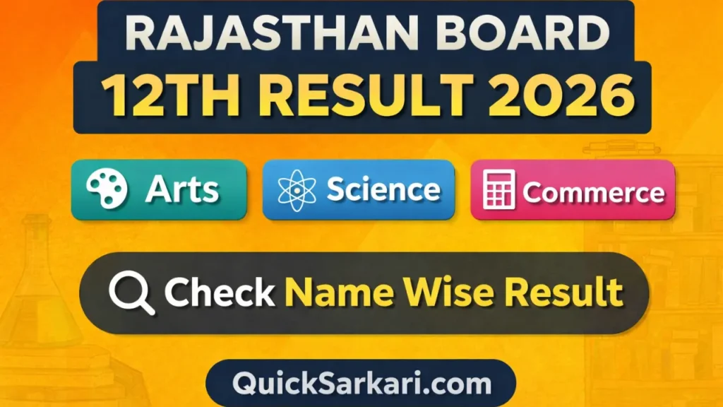Rajasthan Board 12th Result 2026