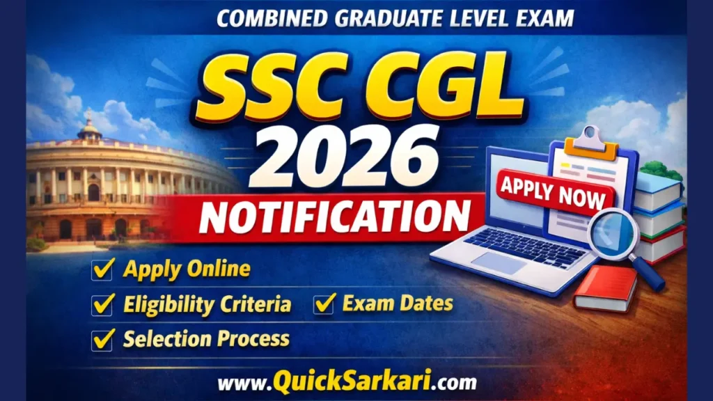 SSC CGL 2026 Notification