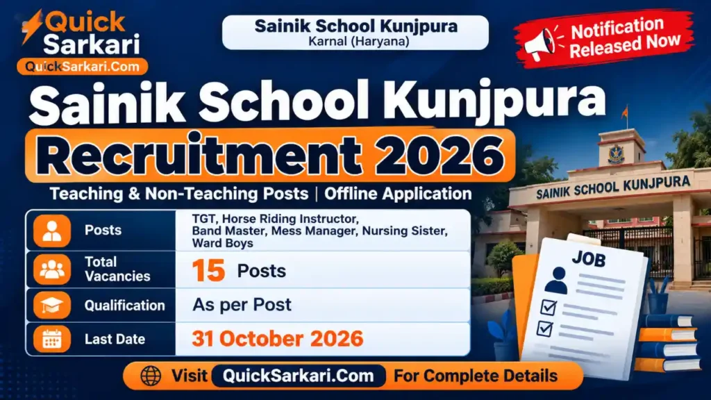 Sainik School Kunjpura Recruitment 2026