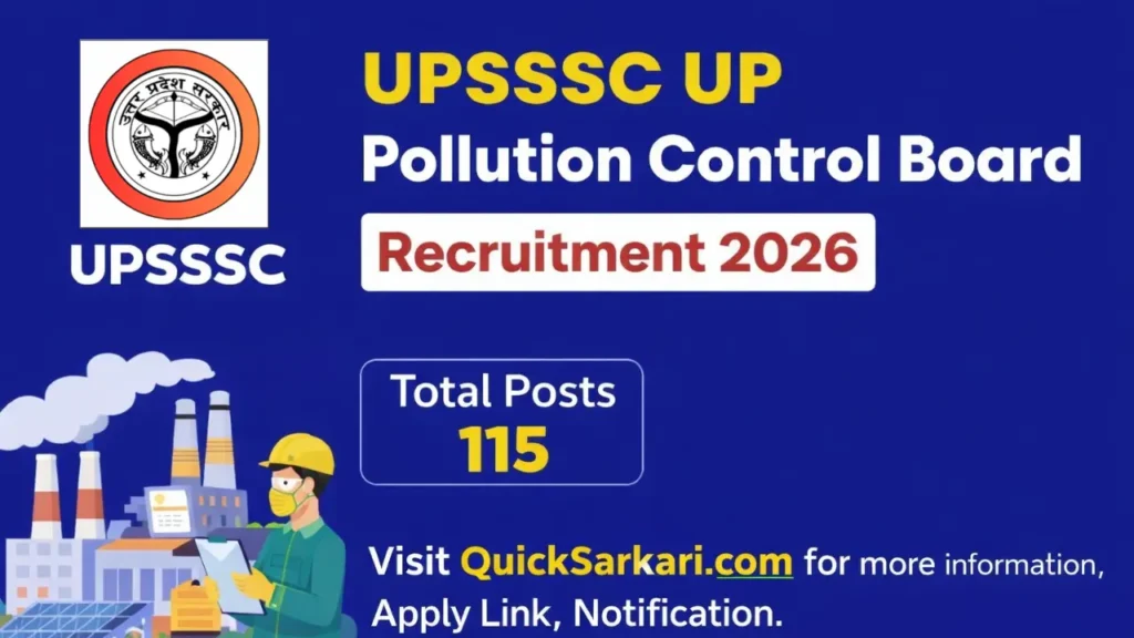 UPSSSC UP Pollution Control Board Recruitment 2026