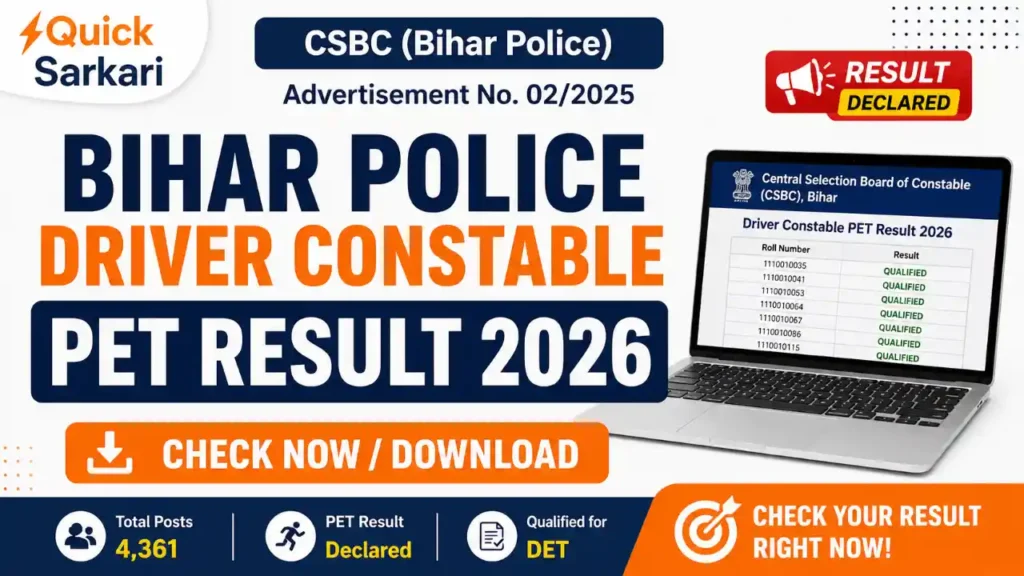 Bihar Police Driver Constable Physical (PET) Result 2026