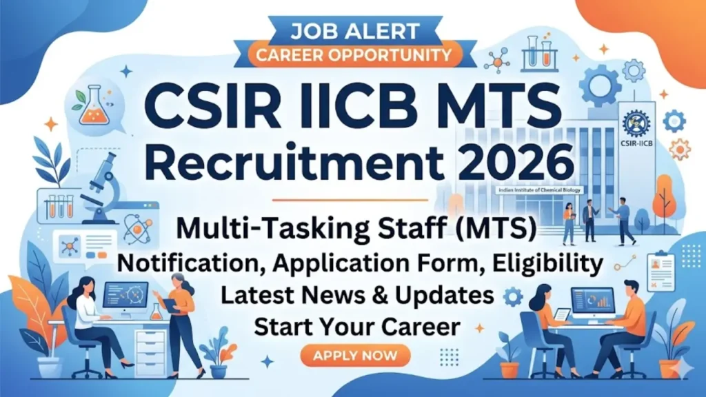CSIR IICB MTS Recruitment 2026