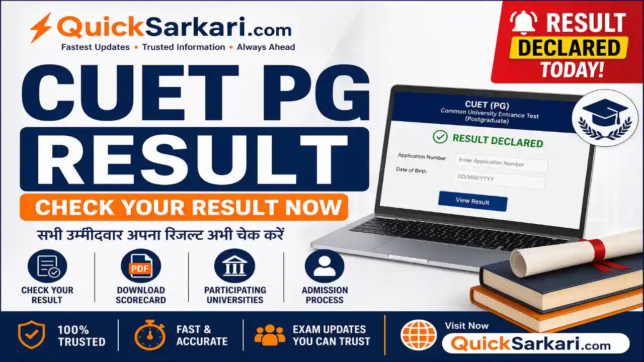 CUET PG Result 2026