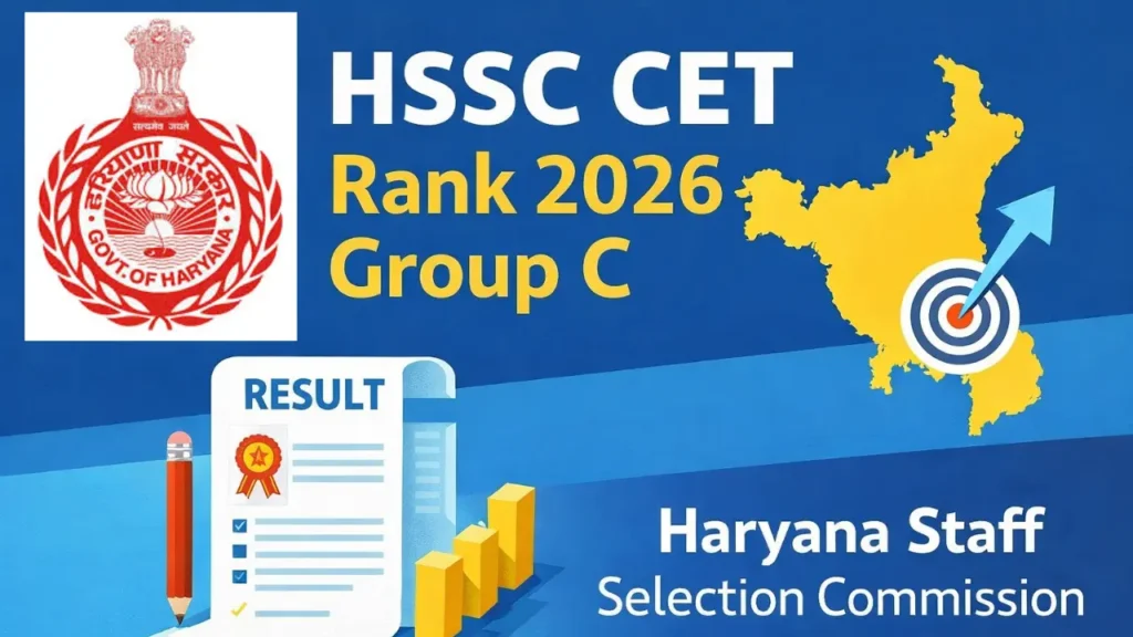HSSC CET Rank 2026 Group C