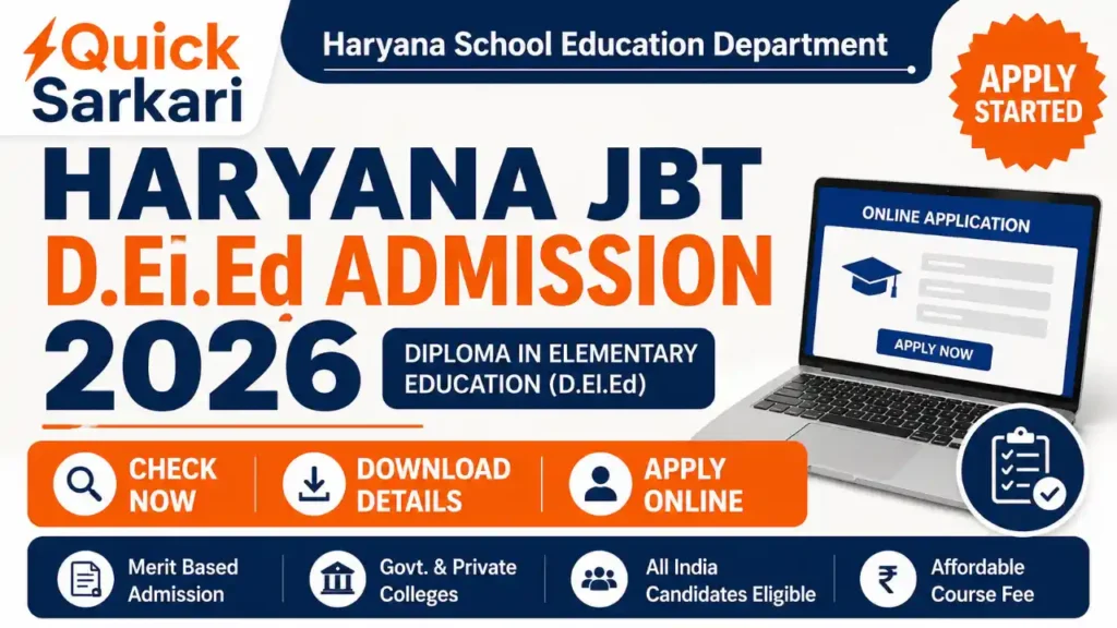 Haryana D.El.Ed Admission 2026-28