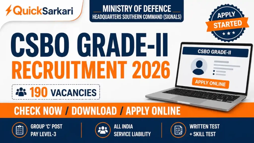 Indian Army CSBO Grade-II Recruitment 2026
