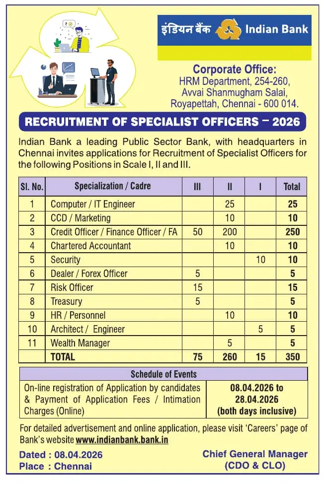 Indian Bank SO Recruitment 2026 Notice