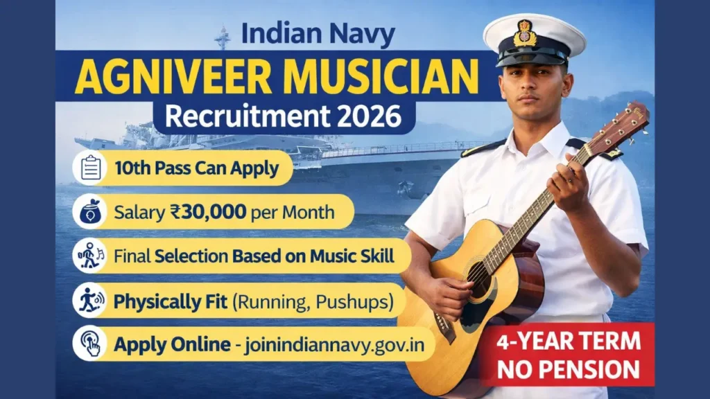 Indian Navy Agniveer MR (Musician) Recruitment 02_2026