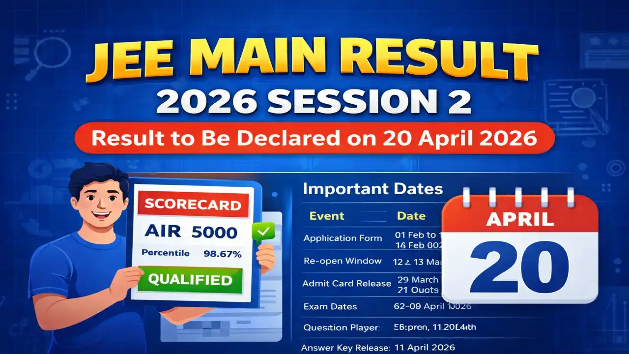JEE Main Result 2026 Session-2: Check Result, Scorecard & Final Answer ...