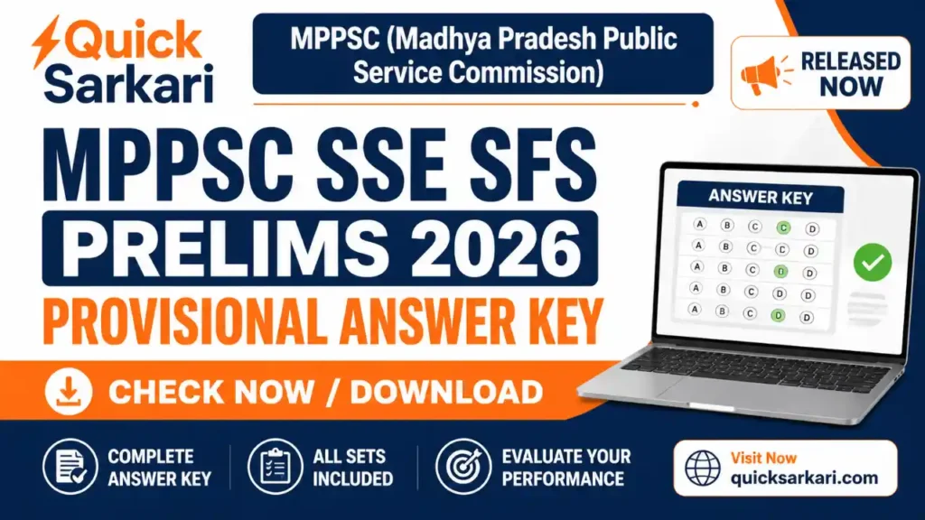 MPPSC Prelims Exam Civil Service Answer Key 2026