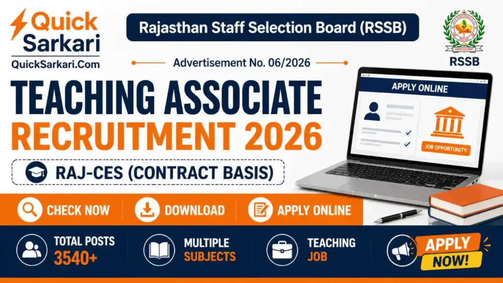 Rajasthan RSSB Teaching Associate Recruitment 2026
