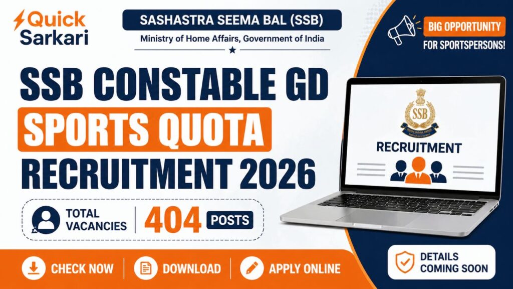 SSB Constable GD Sports Quota Recruitment 2026