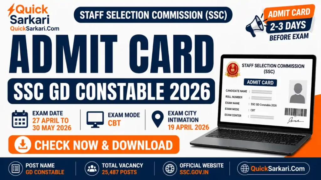 SSC GD Admit Card 2026