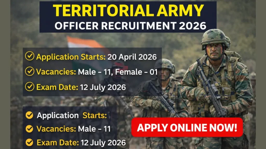 Territorial Army (TA) Officer Recruitment 2026