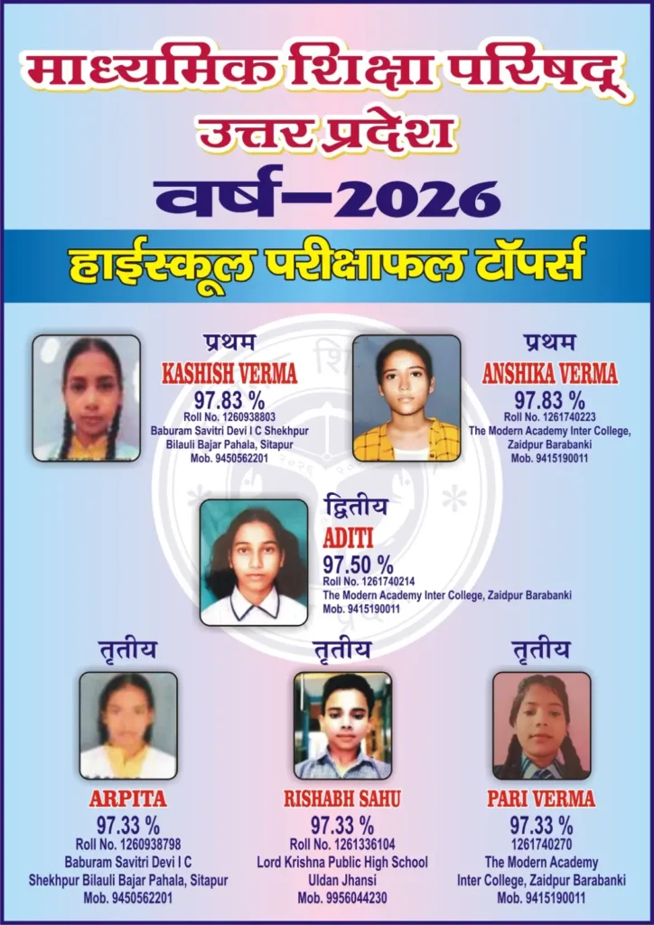 UP Board 10th Result 2026 Topper List