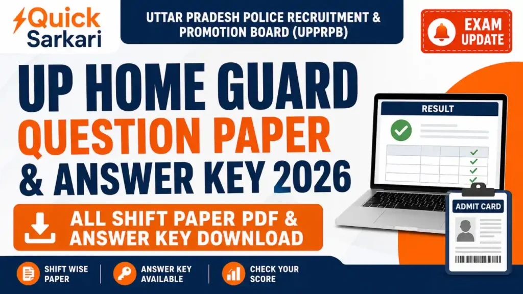UP Home Guard Question Paper 2026