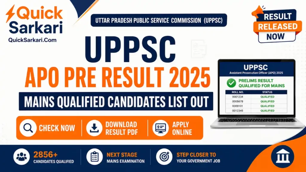 UPPSC APO Prelims Result 2026