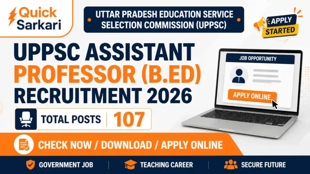 UPPSC Assistant Professor B.Ed Recruitment 2026 Advt Number 51