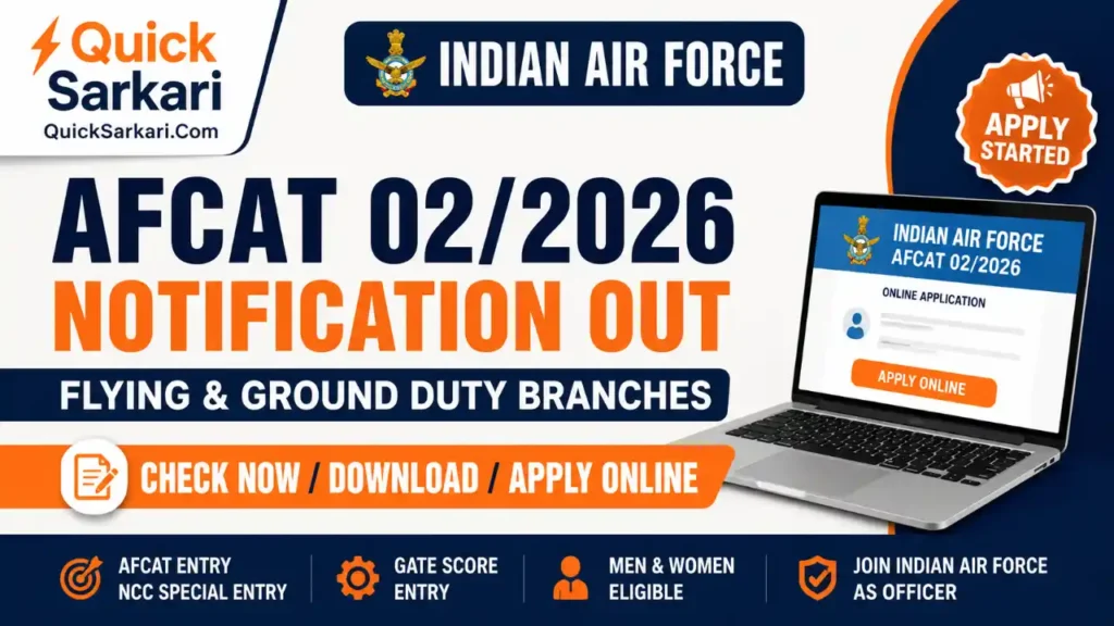 AFCAT 02-2026 Notification
