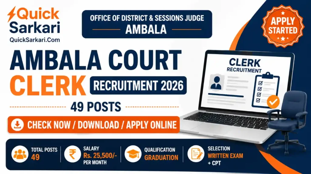 Ambala Court Clerk Recruitment 2026