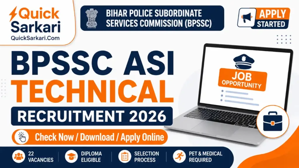 BPSSC Bihar Police ASI Technical Recruitment 2026