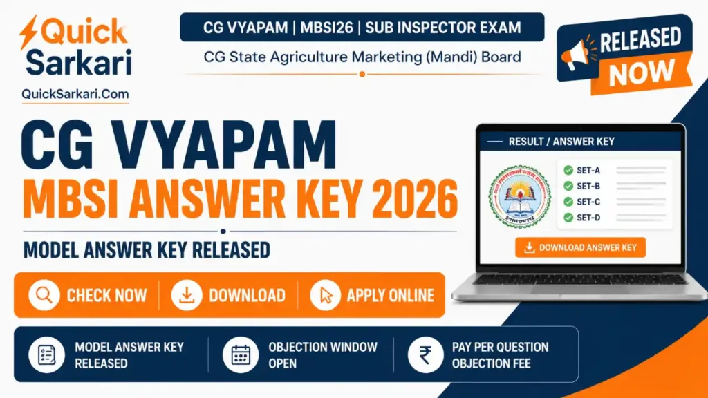 CG Vyapam MBSI Answer Key 2026