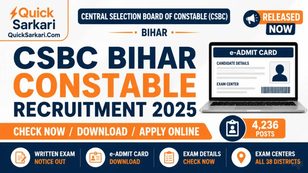 CSBC Bihar Police Constable Admit Card 2026 and Exam Date
