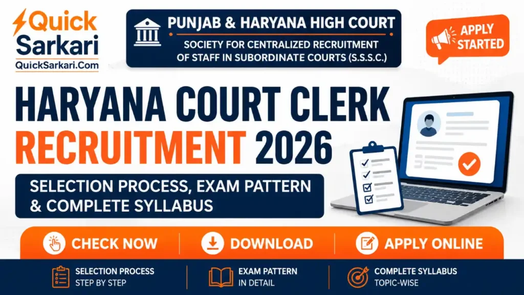 Haryana Court Clerk Selection Process, Exam Pattern & Syllabus 2026