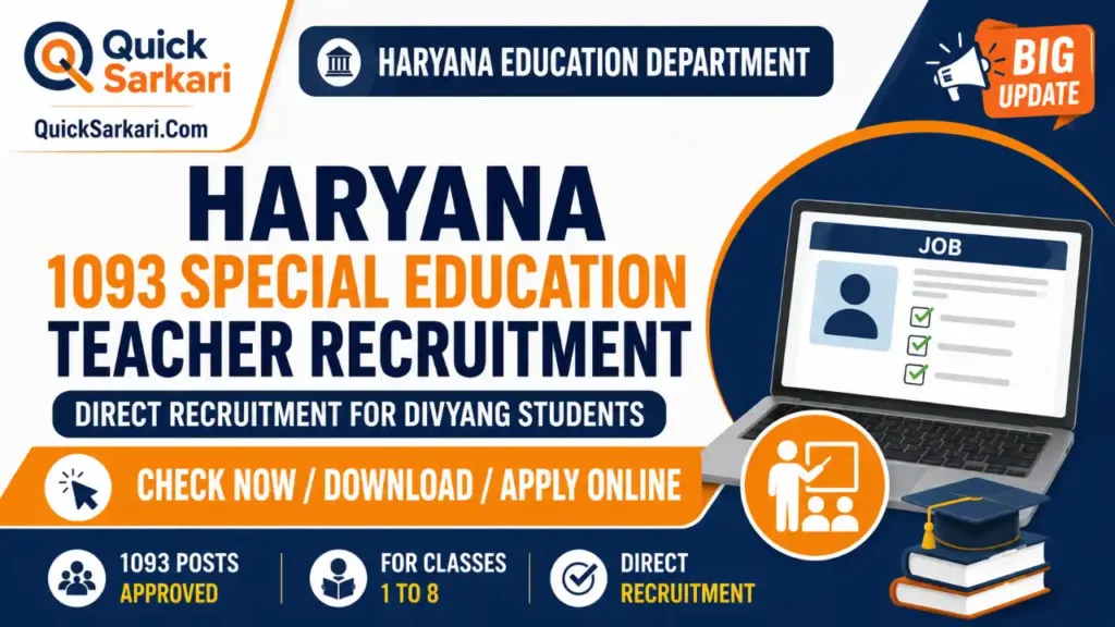 Haryana Special Education Teacher Recruitment 2026