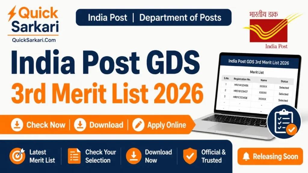 India Post GDS 3rd Merit List 2026