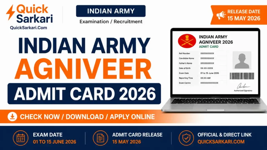 Indian Army Agniveer Admit Card 2026