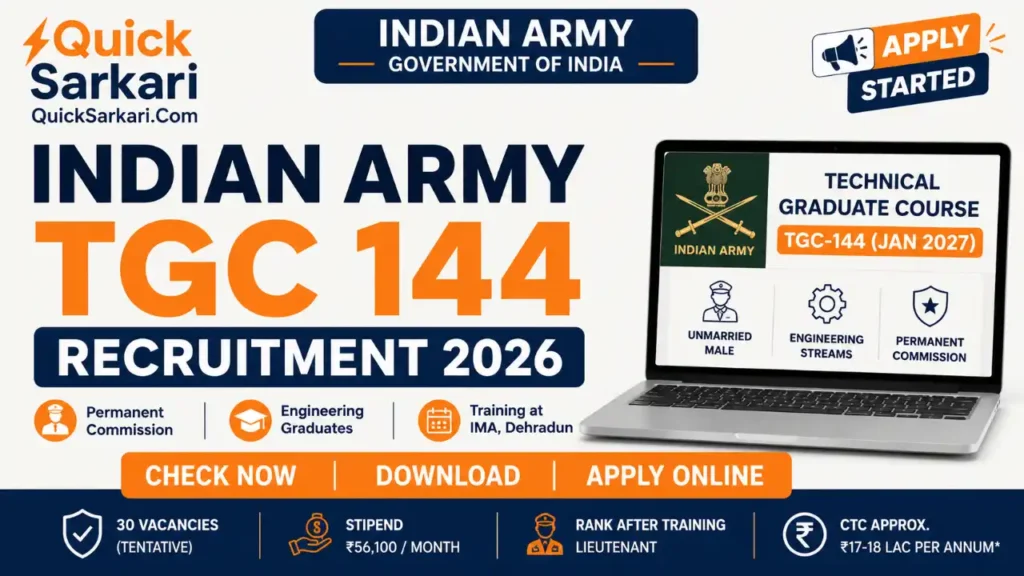 Indian Army TGC 144 Recruitment 2026 Notification