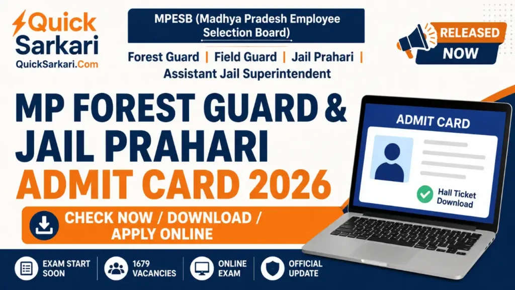MP Forest Guard and Jail Prahari Admit Card 2026