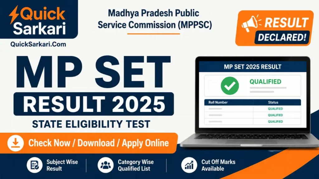 MP SET Result 2026