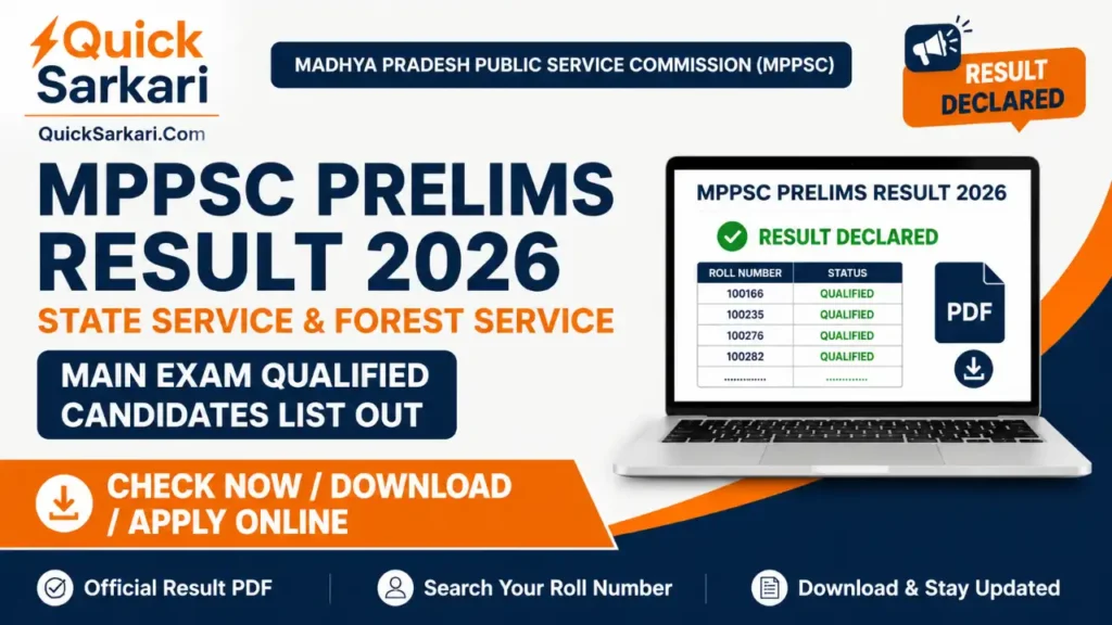 MPPSC Result 2026 State Service & Forest Service Prelims Exam