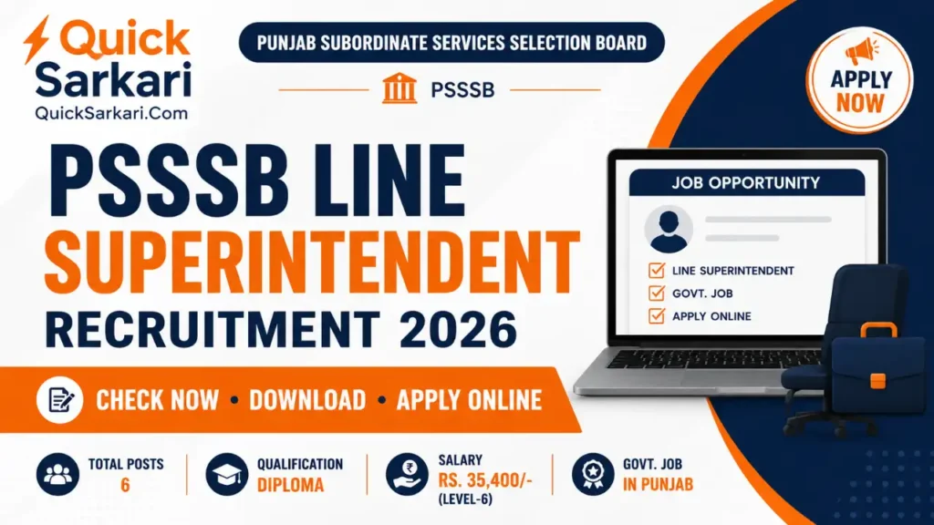 Punjab PSSSB Line Superintendent Recruitment 2026