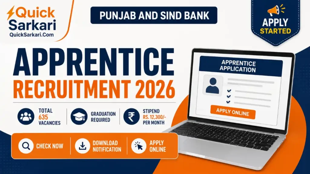 Punjab and Sind Bank Apprentice Recruitment 2026