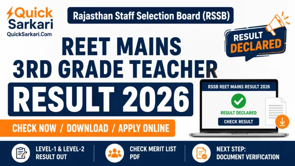 REET Mains 3rd Grade Teacher Result 2026