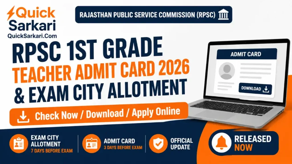 RPSC Rajasthan 1st Grade Teacher Admit Card 2026 and Exam City Allotment