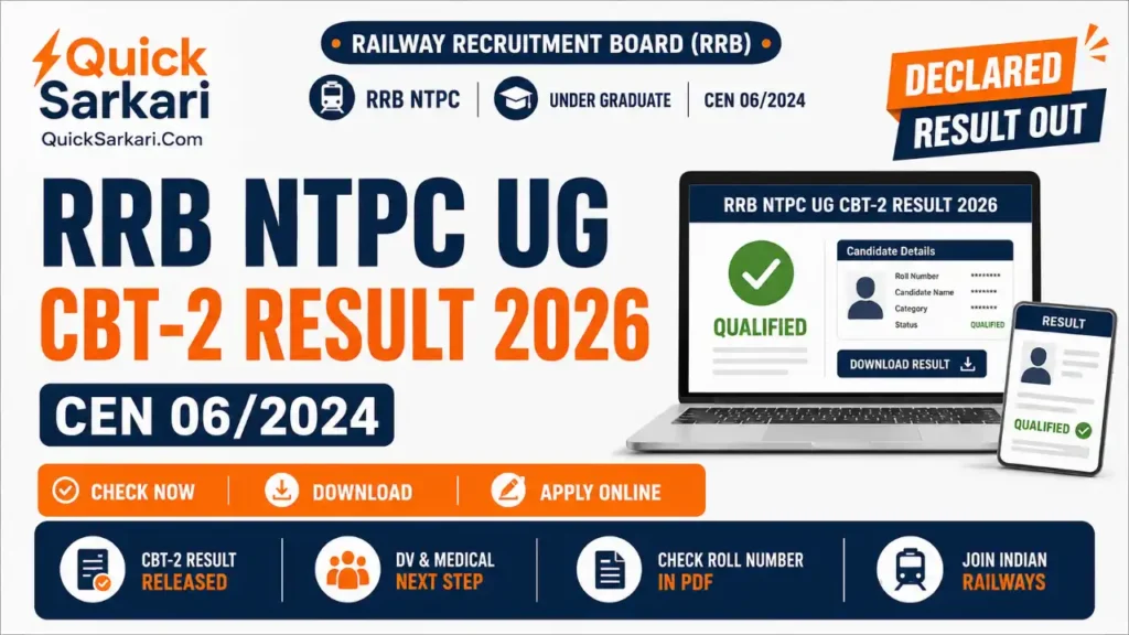 RRB NTPC UG CBT-2 Result 2026 CEN 06/2024