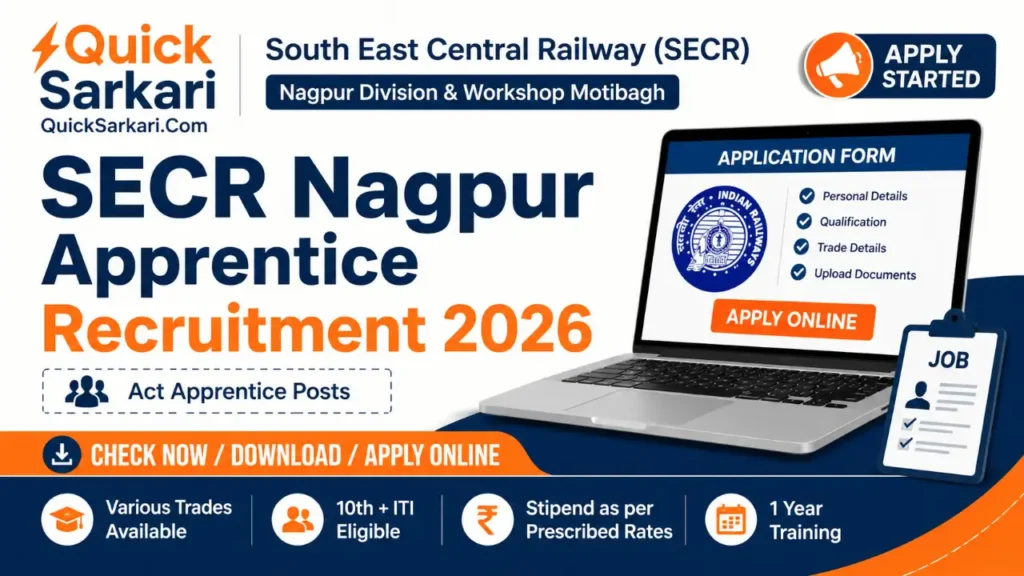 Railway SECR Region Nagpur Apprentice Recruitment 2026