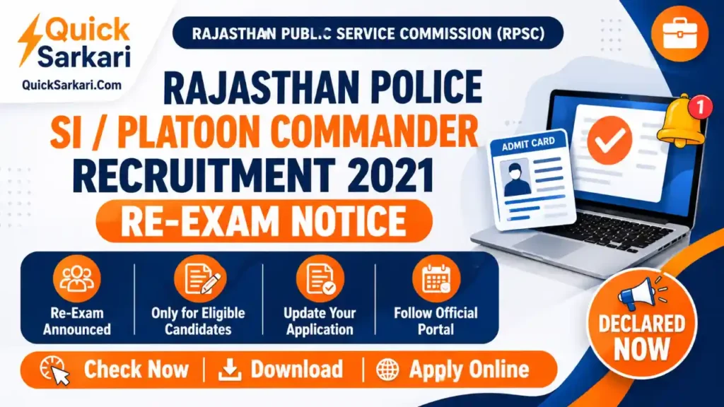 Rajasthan Police SI 2021 Re-Exam 2026 Apply Reopen