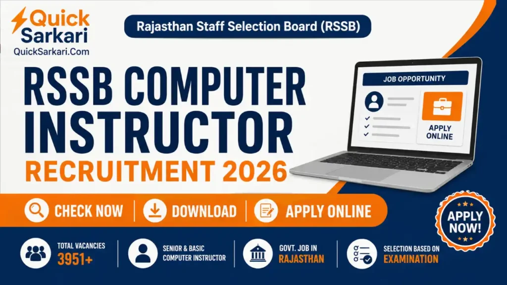 Rajasthan RSSB Computer Instructor Recruitment 2026
