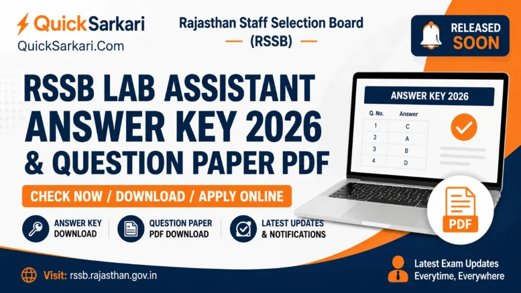 Rajasthan RSSB Lab Assistant Answer Key 2026 and Question Paper PDF