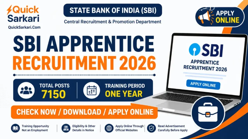 SBI Apprentice Recruitment 2026