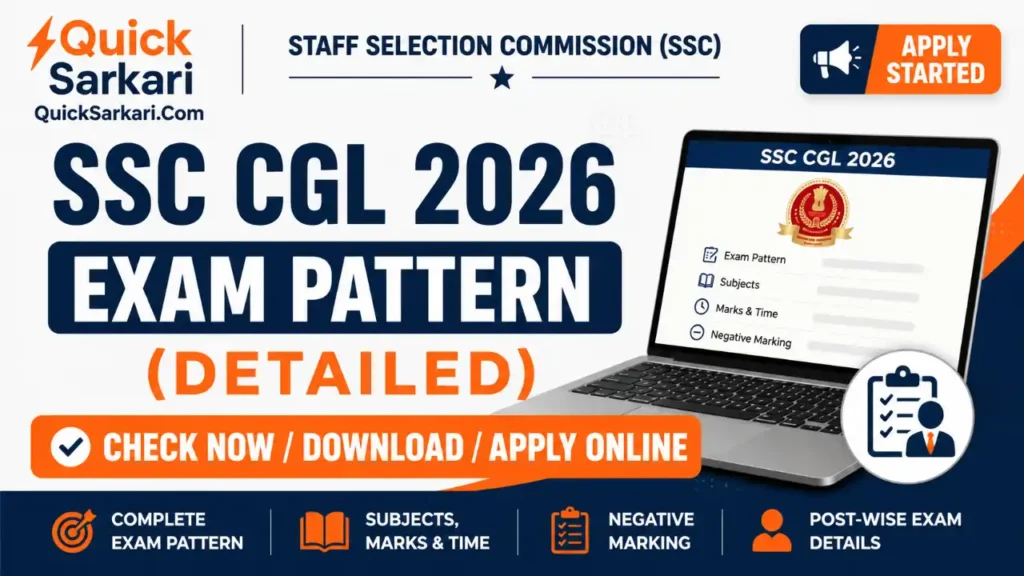 SSC CGL 2026 Exam Pattern, Selection Process, and Syllabus