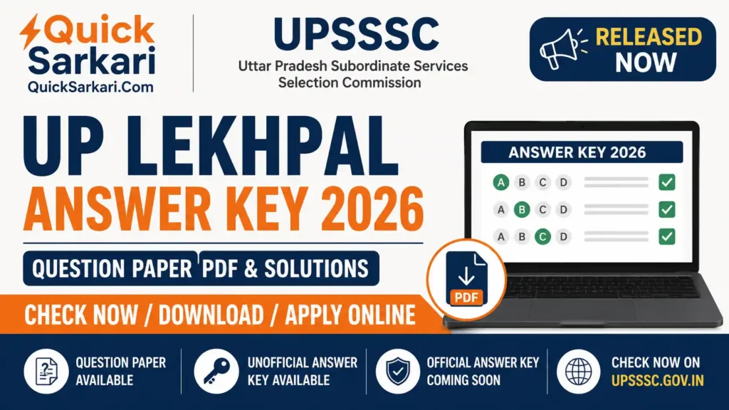 UP Lekhpal Answer Key 2026 and Question Paper PDF