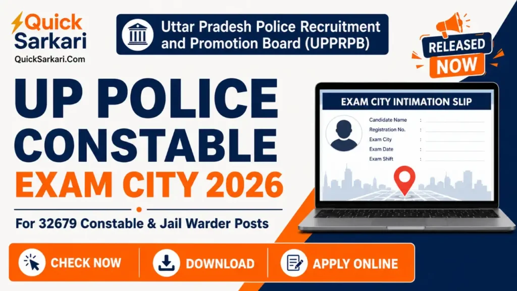 UP Police Constable Exam City 2026