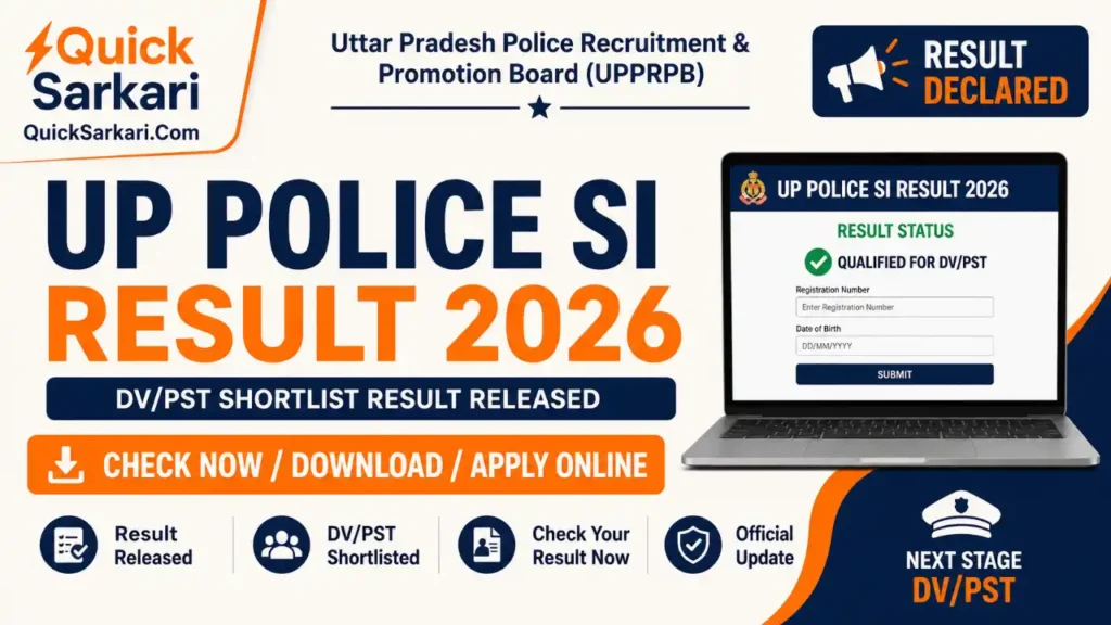 UP Police SI Result 2026