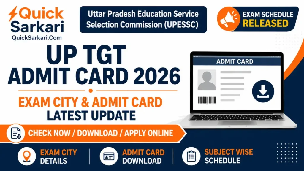 UP TGT Exam City & Admit Card 2026